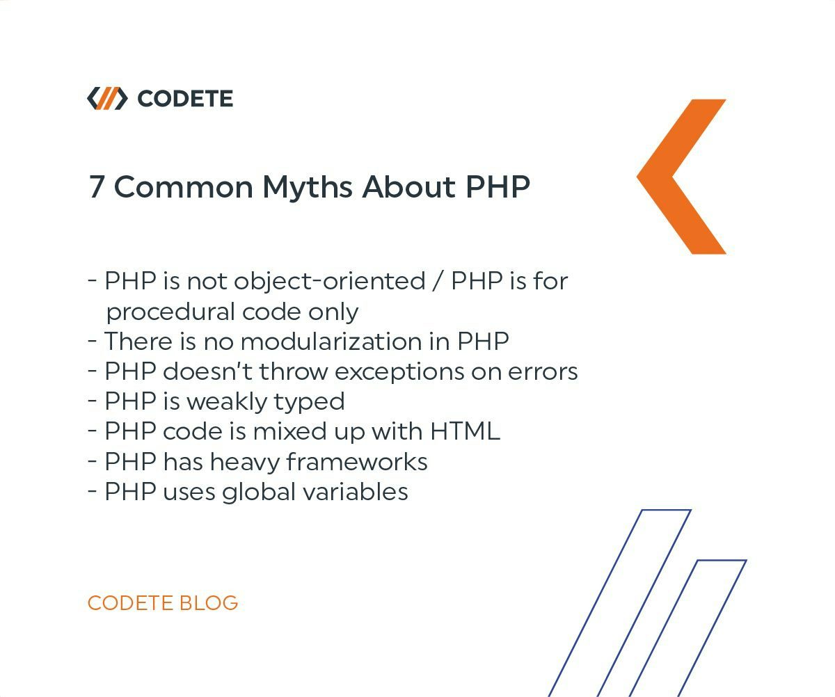 codete 7 common myths about php graph1 2a52bc5006